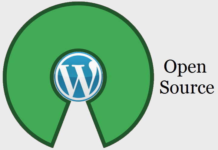 WordPress is open source