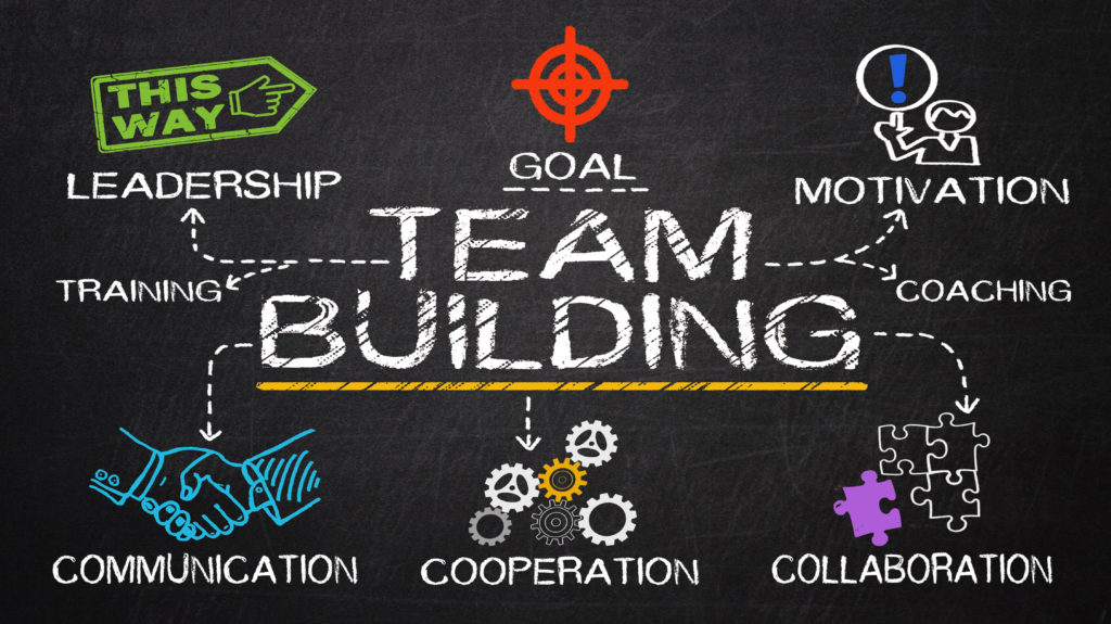 what-is-team-building-valeriu-moraru